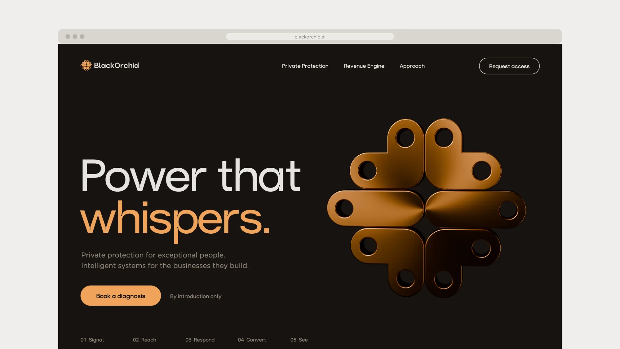 The BlackOrchid website in a browser window: the headline Power that whispers in platinum and ember, the bronze emblem alongside, and a Book a diagnosis button.
