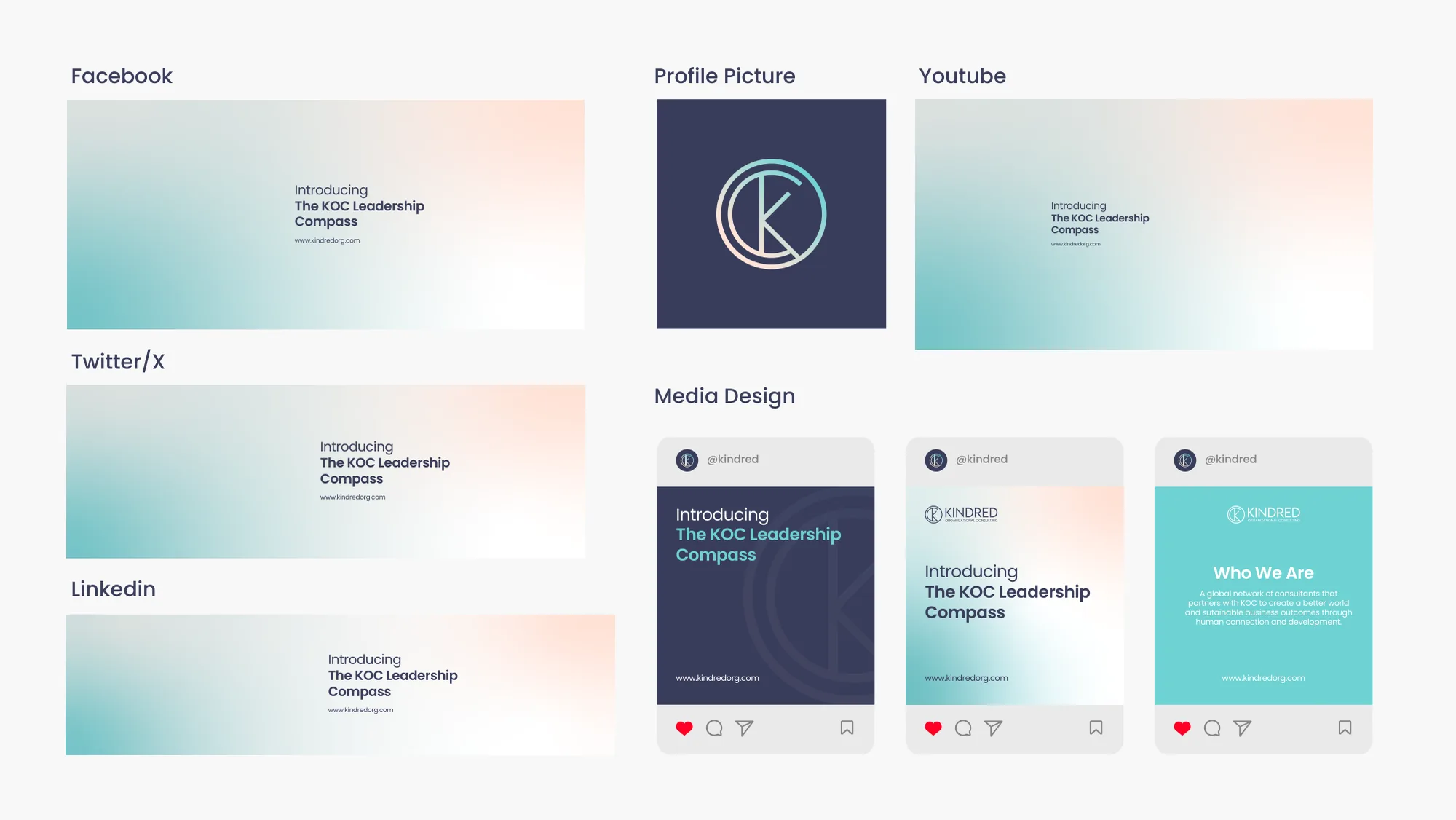 The social media kit page of the Kindred brand guidelines: cover images for Facebook, X, LinkedIn and YouTube, a profile picture of the monogram on indigo, and three post designs in indigo, gradient and mist.
